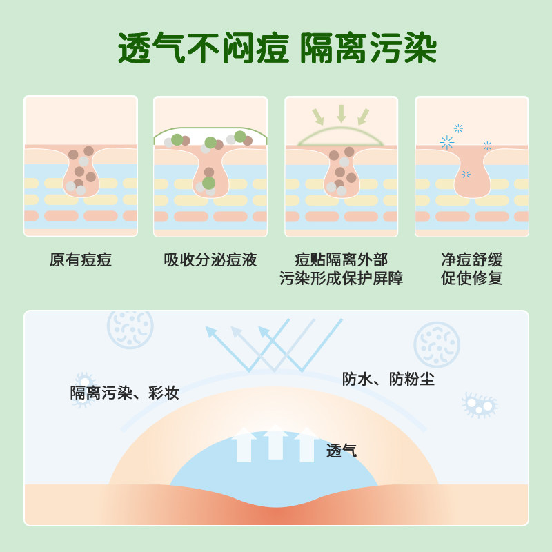AUSLKA 9贴微针痘痘贴半透明轻薄紧急护理吸脓祛痘红肿囊痘,淘宝优惠券,粉丝福利购,淘宝优惠卷