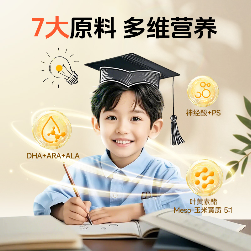 Yangnengjian DHA algae oil lutein ester