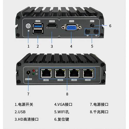 泛联四网口工控主机酷睿千兆多网口迷你主机无风扇minipc工业主机 - 图0