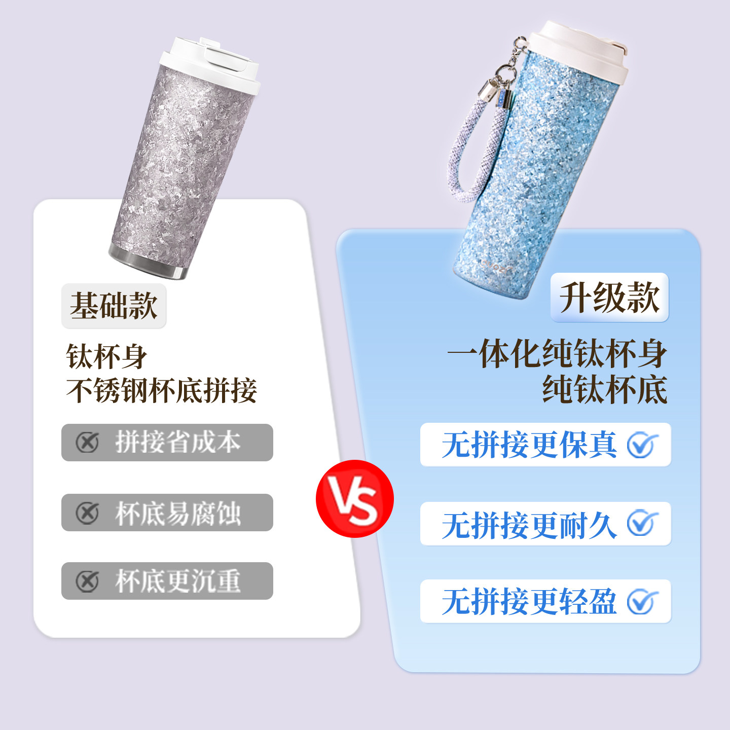 果兹纯钛保温杯女高颜值咖啡杯保冷水杯子2026新款送礼大容量钛杯,淘宝优惠券,粉丝福利购,淘宝优惠卷