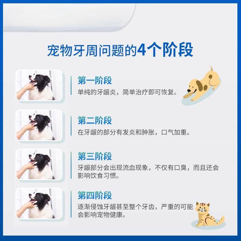 【自营】维克牙膏猫咪牙膏清洁牙宠物猫狗专用清牙垢除口臭牙刷,淘宝优惠券,粉丝福利购,淘宝优惠卷