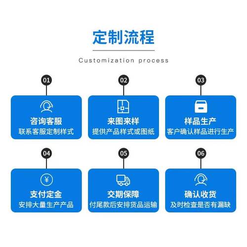 卡轮式锁模扣MPLK/MPLKS/MPLKH/MPLKHS10 20 30 60 60L 80S 100L - 图3