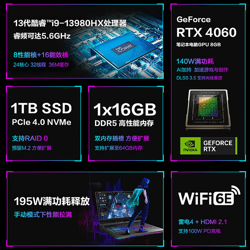 ROG/玩家国度 魔霸系列 魔霸新锐