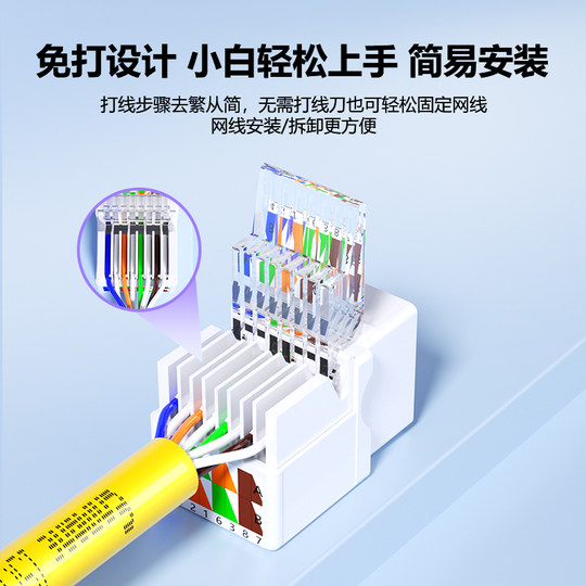 Inman Gigabit Ethernet Cable Socket Panel Free Module