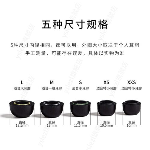 适用苹果AirPods Pro3入耳式海绵耳塞苹果airpods pro3聚氨酯记忆棉耳塞套苹果pro3耳帽冒耳机配件 - 图0