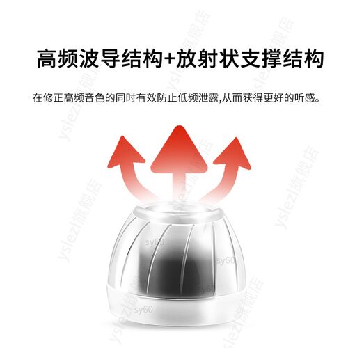 适用B&W宝华韦健Pi8入耳式耳塞sy60液态级硅胶耳帽冒PI7 S2/Pi6/Pi5防滑耳套配件【品质耳塞】 - 图2