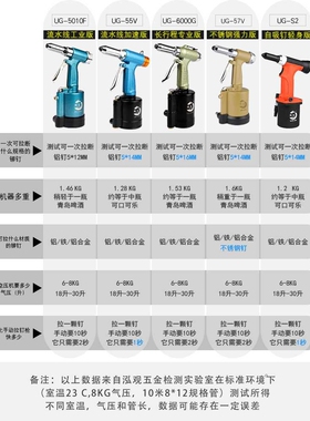 锐高气动拉铆钉枪拉钉枪拉铆枪拉帽抢不锈钢抽芯铝铆钉机铆雅通思