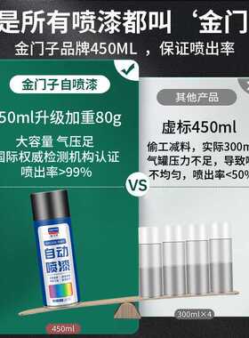 黑色整箱自动手摇自喷漆磨砂亚光哑光黑亮黑金属防锈漆不掉色油漆