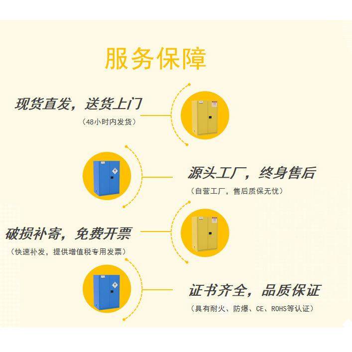 实验室12加仑PP强酸强碱存储柜耐腐蚀化学品PP器皿柜实验室专用,淘宝优惠券,粉丝福利购,淘宝优惠卷