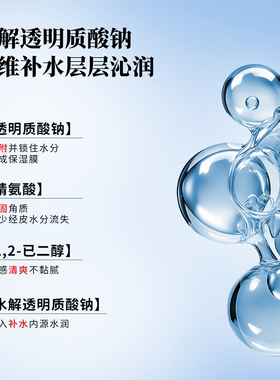 TOP品医美后舒缓玻尿酸补水面膜