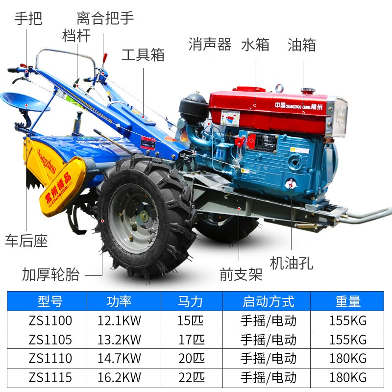 常州东风型151农用手扶拖拉机15-22马力旋耕机开沟机水田旱田农机 - 图1