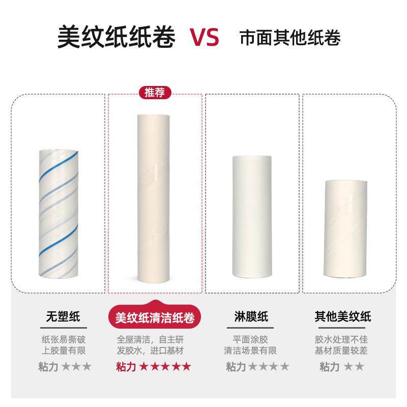 长杆伸缩可调节粘毛器地板地砖滚筒替换滚轮粘毛粘尘除毛伸缩调节,淘宝优惠券,粉丝福利购,淘宝优惠卷