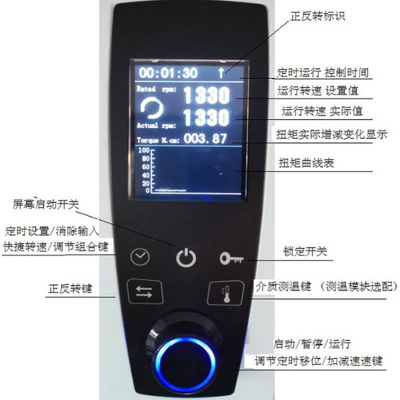 源头厂家ZJB-120S实验室混合搅拌机小型立式智能数显电动搅拌器 - 图0