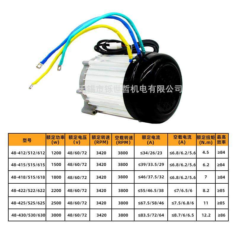 跨境供应食物垃圾处理器液压直流马达泵站三轮环卫车无刷直流电机,淘宝优惠券,粉丝福利购,淘宝优惠卷
