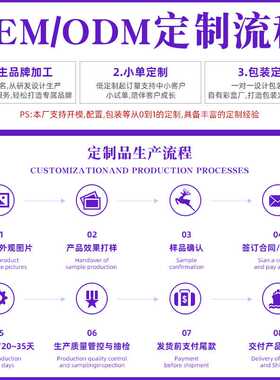 哇噢定制 跨境热销不锈钢12pcs锅具套装奶锅汤锅煎锅组合套装锅