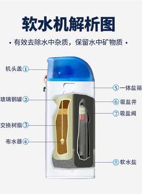 软水机家用全自动设备过滤一体处理器自来水软化中央全屋净水系统