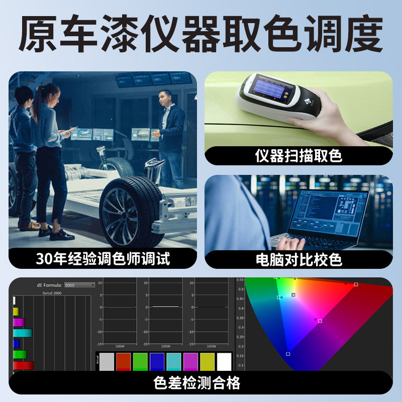 图4