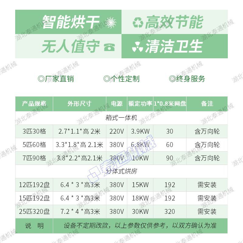 Fully automatic air energy large-scale drying room