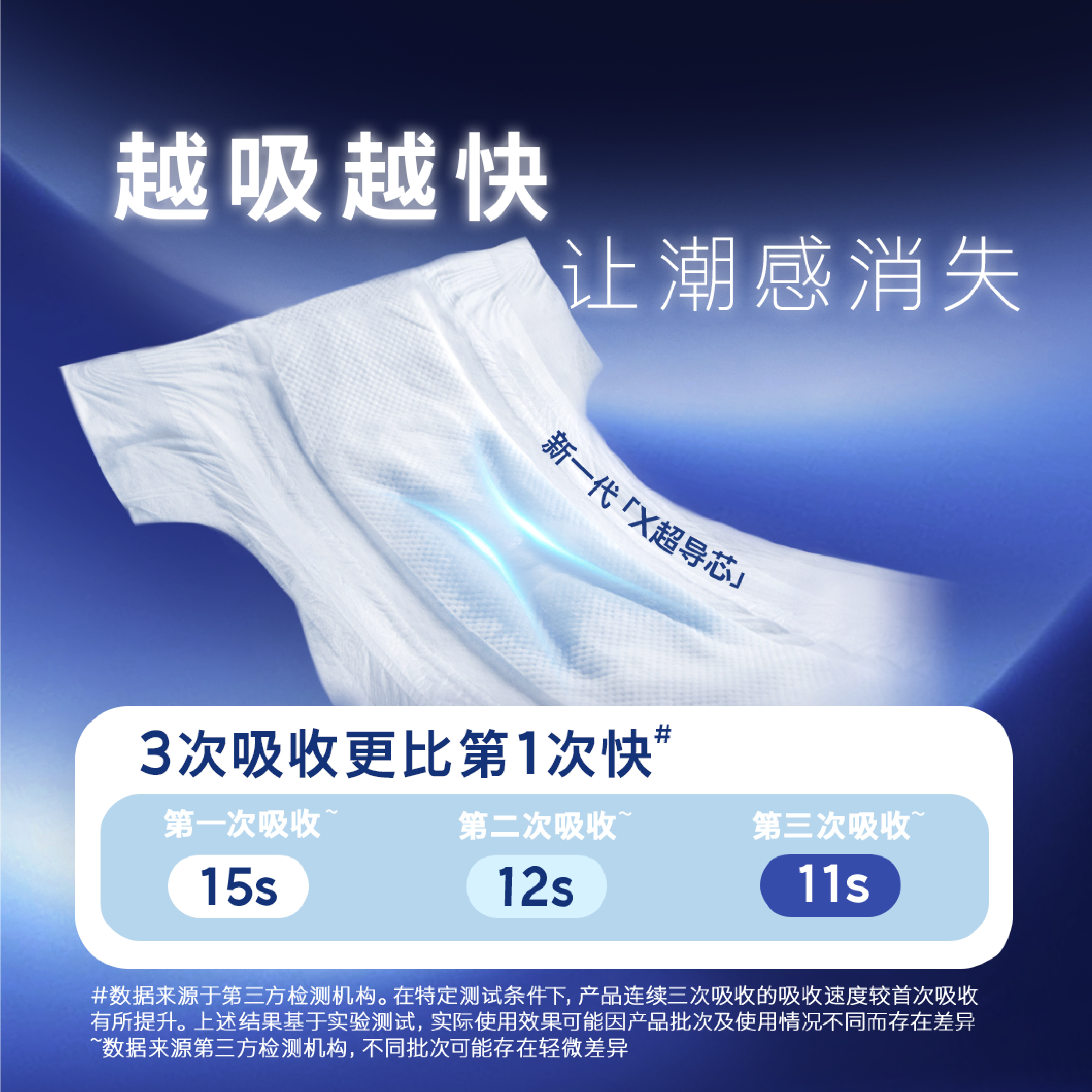 【首款隔菌0元试】好奇官方自营X系列一净到底纸尿裤mini装NB-XL