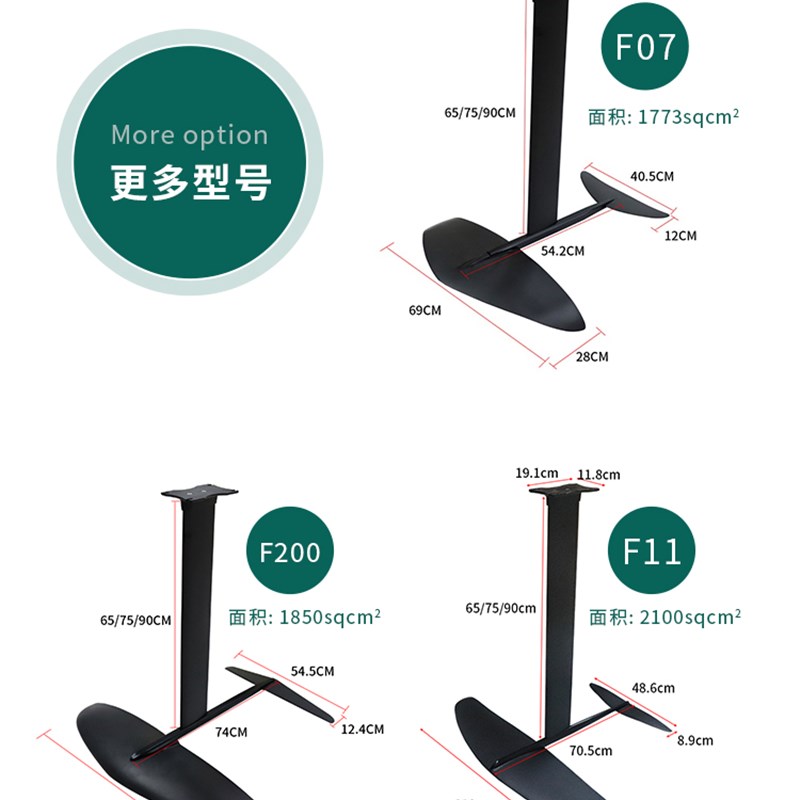 水上无动力水翼冲浪板风筝风翼帆板fin划水推进器suWp桨板竞速滑 - 图0