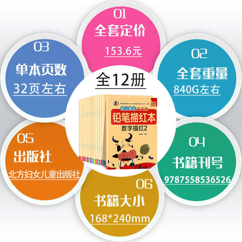 儿童临摹贴写田字格全套幼儿练字贴数字笔画汉字10以内加描红本,淘宝优惠券,粉丝福利购,淘宝优惠卷