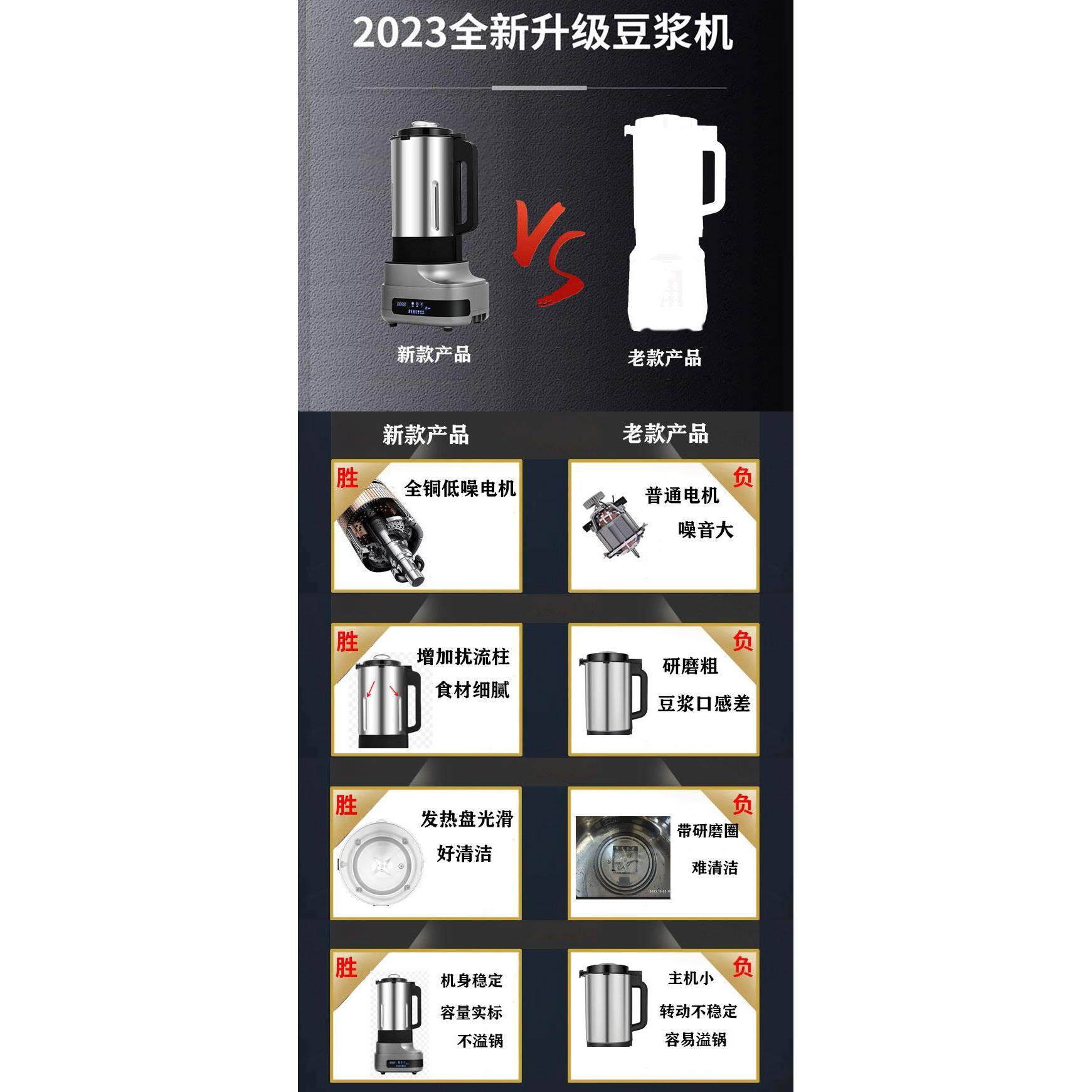 豆浆机商用早餐店用全自动6升大容量保温现磨免滤破壁机料理机,淘宝优惠券,粉丝福利购,淘宝优惠卷