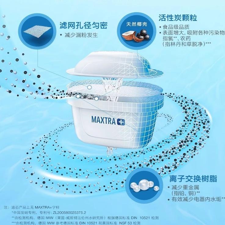 BRITA碧然德即热式净饮机滤水器家用小型即热式饮水器台式直饮机