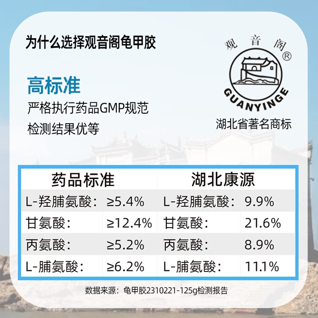 Turtle shell glue 125g/box