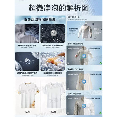 小天鹅洗衣机小乌梅3.0水魔方全自动12/10kg洗烘一体滚筒官方旗舰 - 图1