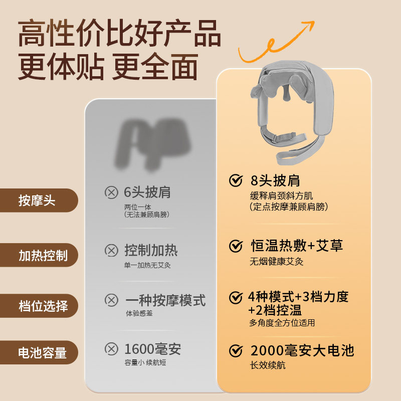 悦朗森肩颈按摩仪斜方肌腰部背部按摩肩膀热敷颈椎按摩器神器礼物,淘宝优惠券,粉丝福利购,淘宝优惠卷