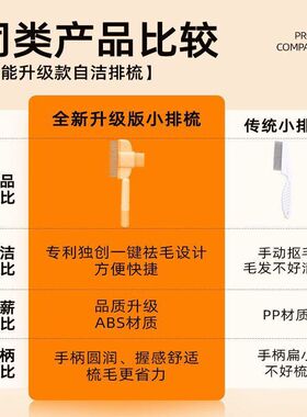 猫梳子去浮毛神器狗狗梳子专用针梳脱毛刷清理器长毛布偶宠物用品