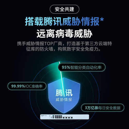 锐捷睿易网络企业级网关路由RG-NBR-N7508-E AC管理一体机2个万兆+2个千兆SFP光口+多WAN电口 三年质保 - 图3