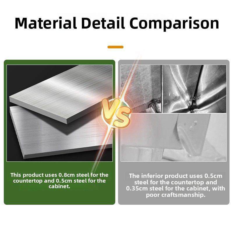 定制304整体不锈钢厨房橱柜简易水槽灶台柜一体农村储物拉篮碗柜,淘宝优惠券,粉丝福利购,淘宝优惠卷