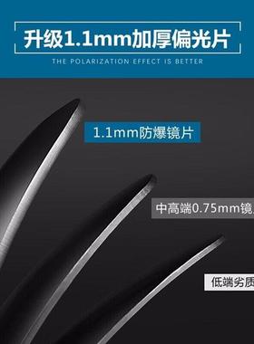 德国变色太阳眼镜眼镜夹片日夜两用偏光太阳镜男女司机开车近视专