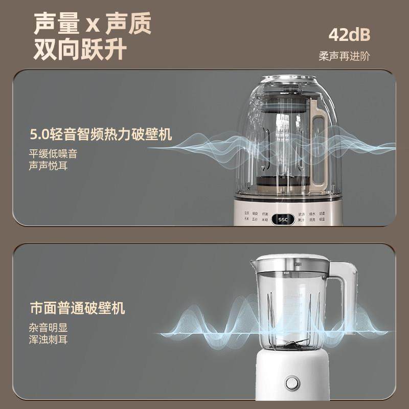 破壁机家用全自动静音新款豆浆机无渣大容量料理机3-4人小型家电,淘宝优惠券,粉丝福利购,淘宝优惠卷