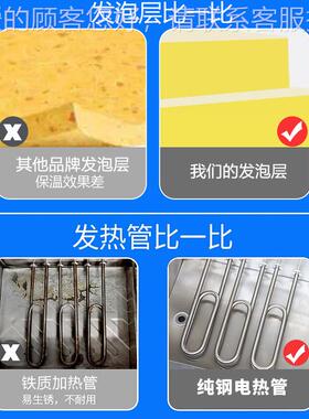 蒸饭商用全自动车蒸饭机炉饭馒头包子燃气米柜蒸饭684电热蒸箱