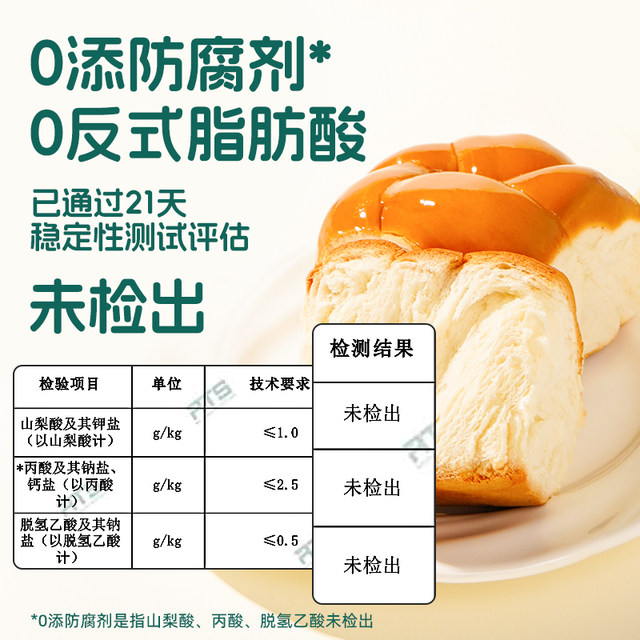 Healthy breakfast for students with old-fashioned bread without added preservatives