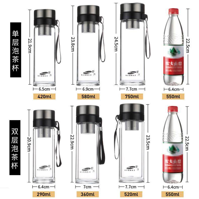 卧龙单层玻璃杯男大容量钢化防摔双层加厚水杯带提绳泡茶杯子口杯,淘宝优惠券,粉丝福利购,淘宝优惠卷