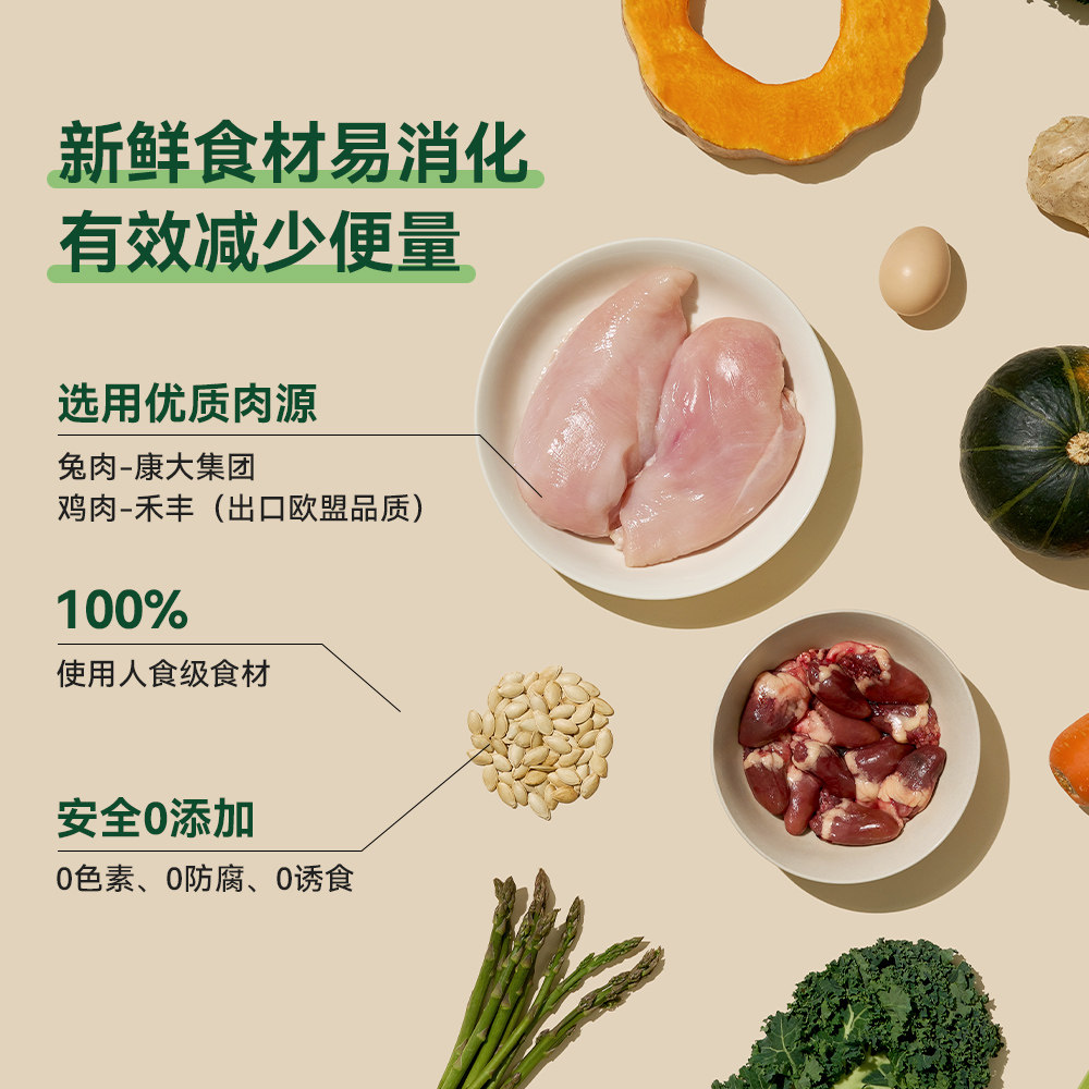 【鸡肉&兔肉】新鲜一碗成犬鲜粮膳食平衡呵护肠胃湿粮拌饭,淘宝优惠券,粉丝福利购,淘宝优惠卷