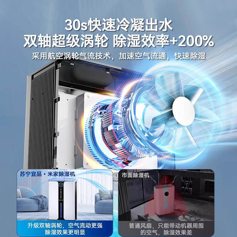 苏宁宜品除湿除湿机家用静音除湿器吸湿室内吸潮空气净化器All