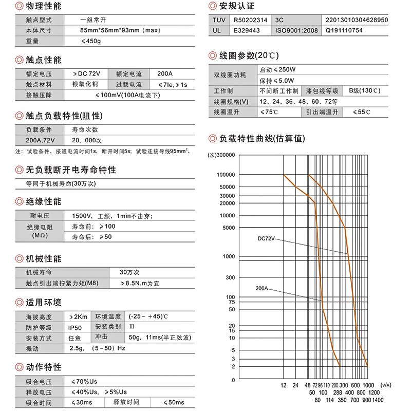 ZJ200A南峰直流接触器SZJ-400A/006HZJ600ADC12V24V 36V常开200DE - 图3