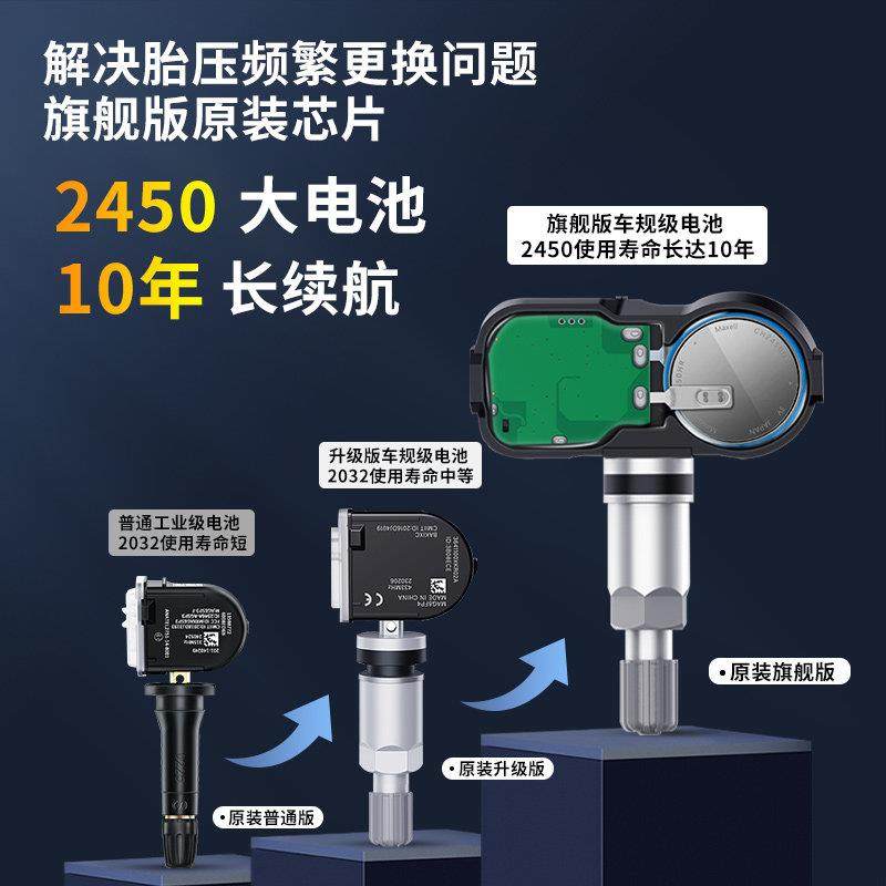 胎压感测器哈弗H6F5F7适用vv6长城炮坦克300胎压监测器原厂内置 - 图1