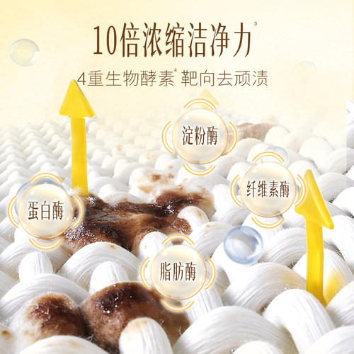 公仔牌洗衣凝珠留香珠五合一洗衣液球持久留香除菌官方正品旗舰店 - 图3
