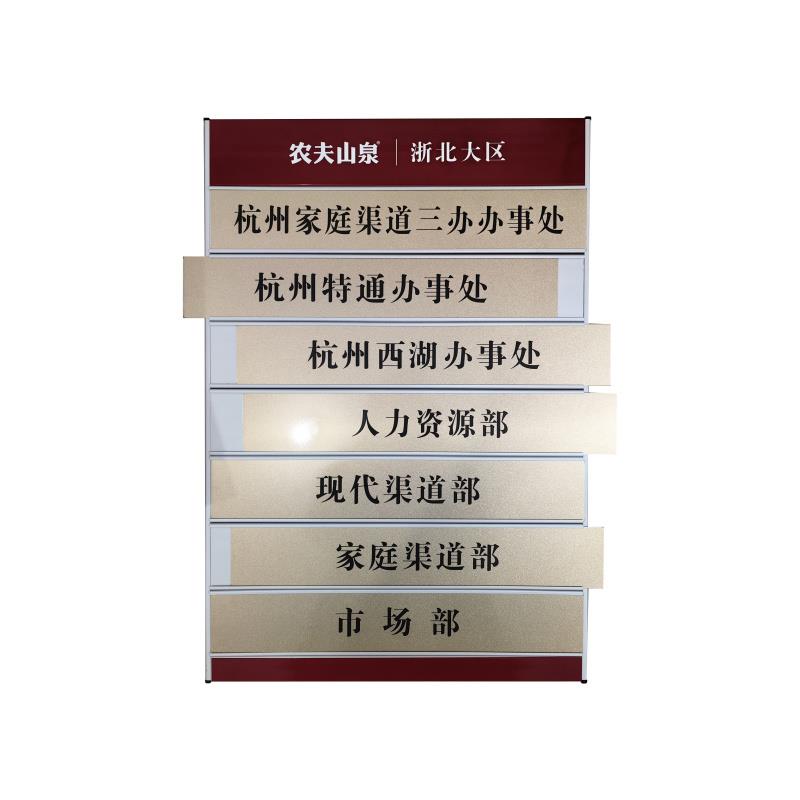 铝合金多行科室牌插槽可更换式抽插活动组合金属门牌社区铝门牌定 - 图3