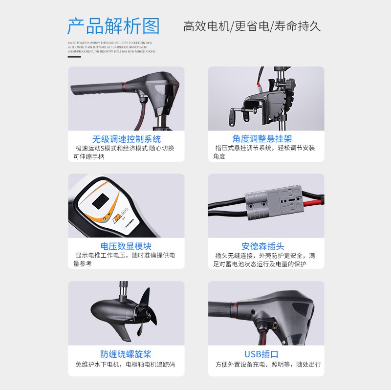 海伯电动船用推进器12V无级变速 24V 路亚船外机螺旋桨无刷马达 - 图3