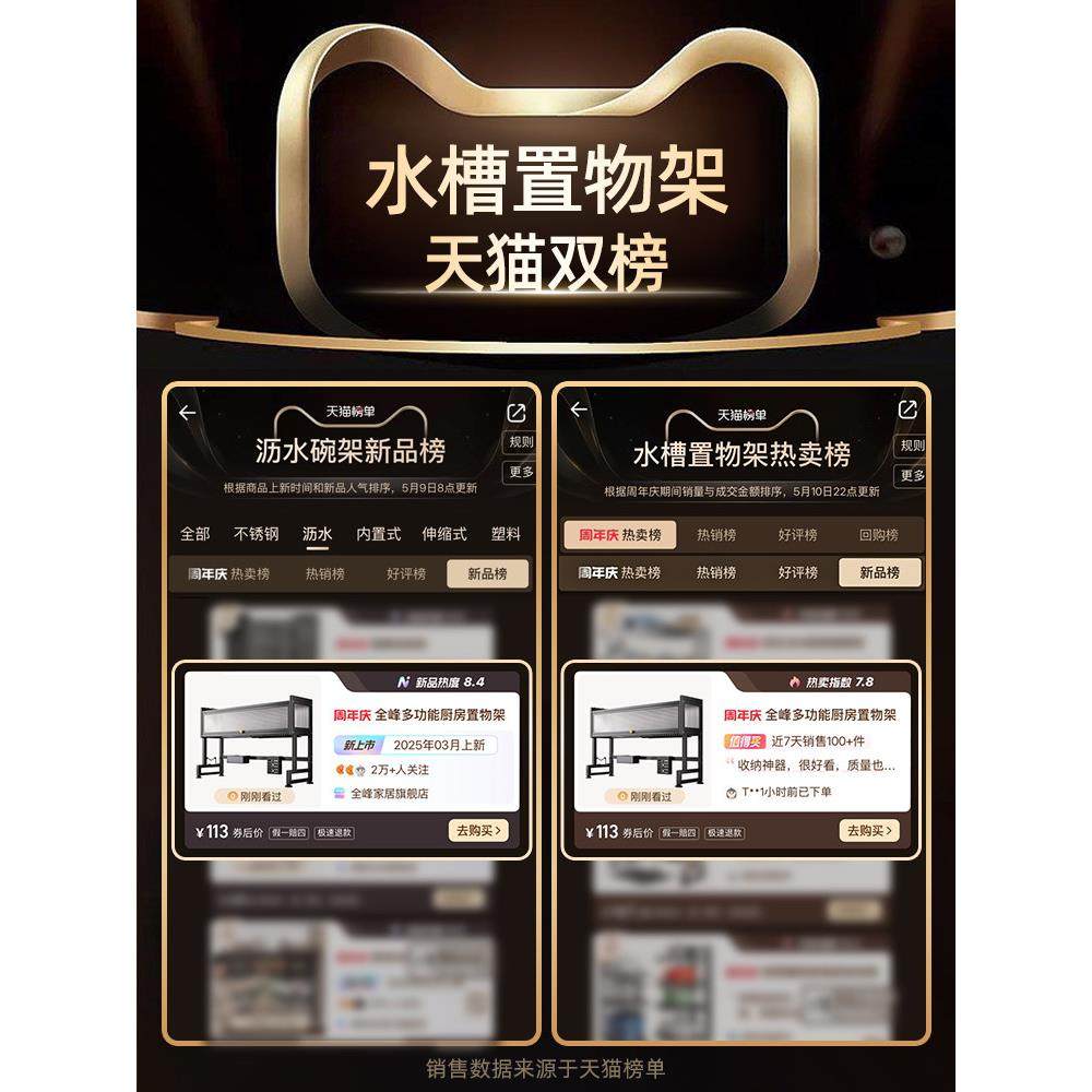 厨房水槽置物架洗碗槽水池防尘碗柜台面收纳架不锈钢多功能沥水架,淘宝优惠券,粉丝福利购,淘宝优惠卷