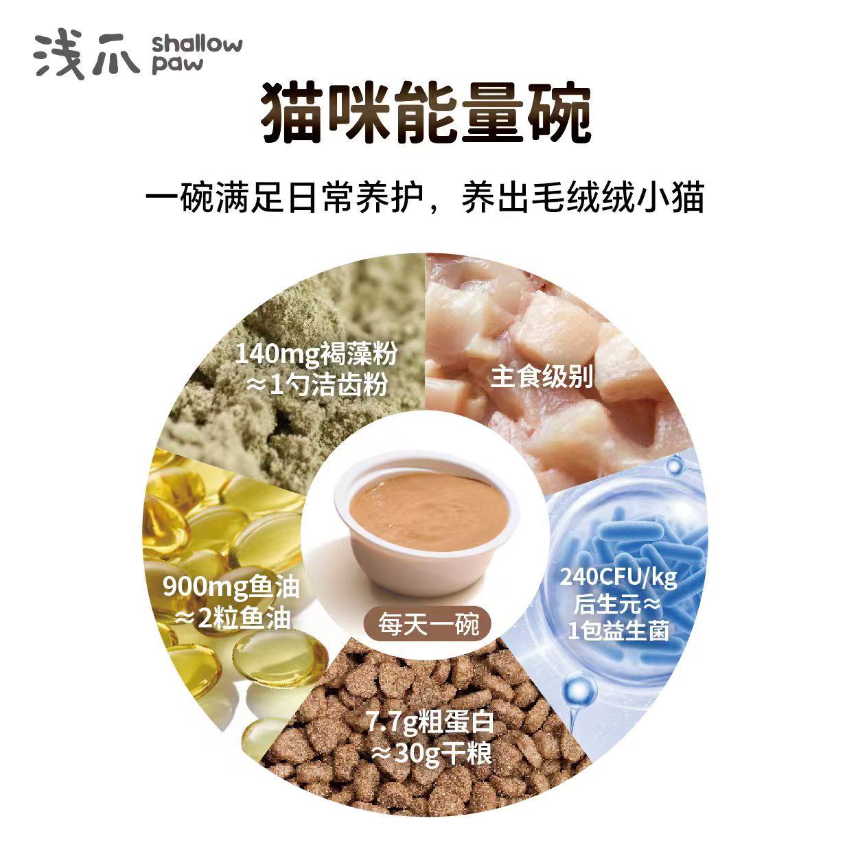 浅爪歪歪碗猫主食湿粮肠胃美毛泌尿排毛长肉鱼油幼猫成猫罐头猫粮,淘宝优惠券,粉丝福利购,淘宝优惠卷