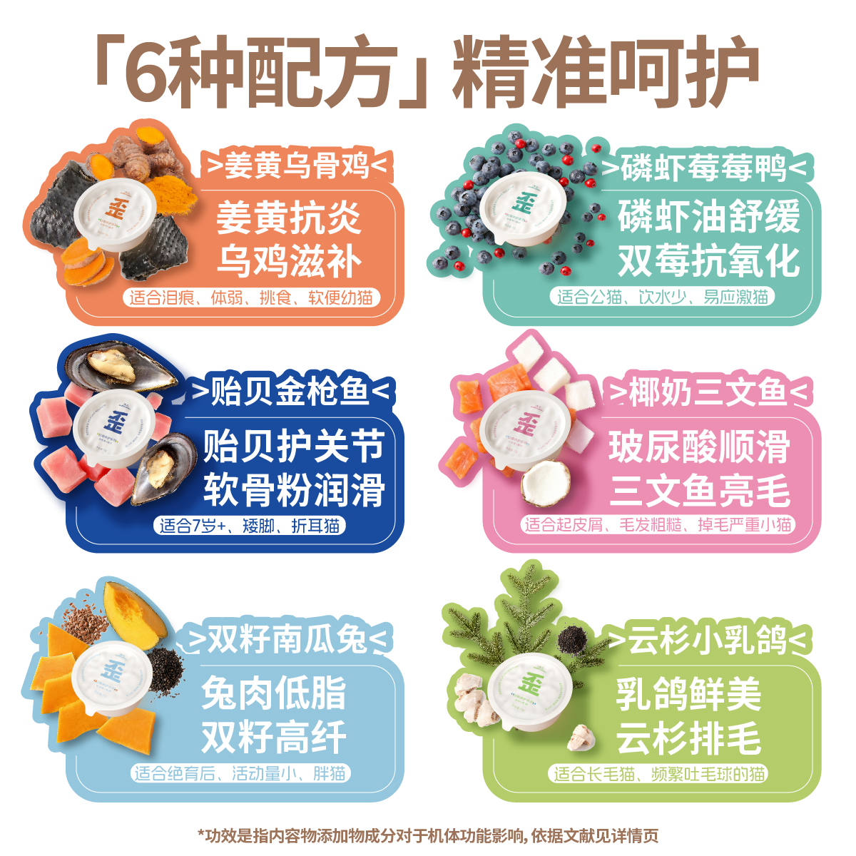 浅爪歪歪碗猫主食湿粮肠胃美毛泌尿排毛长肉鱼油幼猫成猫罐头猫粮,淘宝优惠券,粉丝福利购,淘宝优惠卷