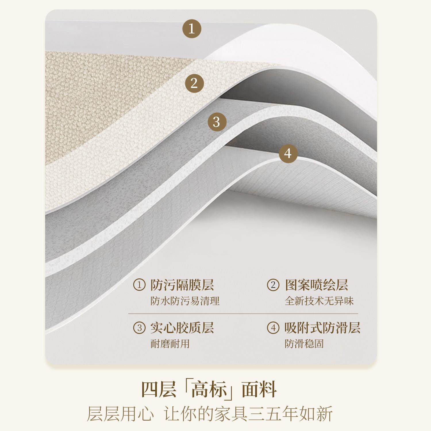 餐柜桌垫电视柜鞋柜玄关轻奢高级皮革桌布防脏台面保护垫子盖布,淘宝优惠券,粉丝福利购,淘宝优惠卷