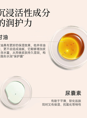 德国格兰素 Glysolid红色护手霜尿维E滋润保湿秋冬防干裂身体乳霜
